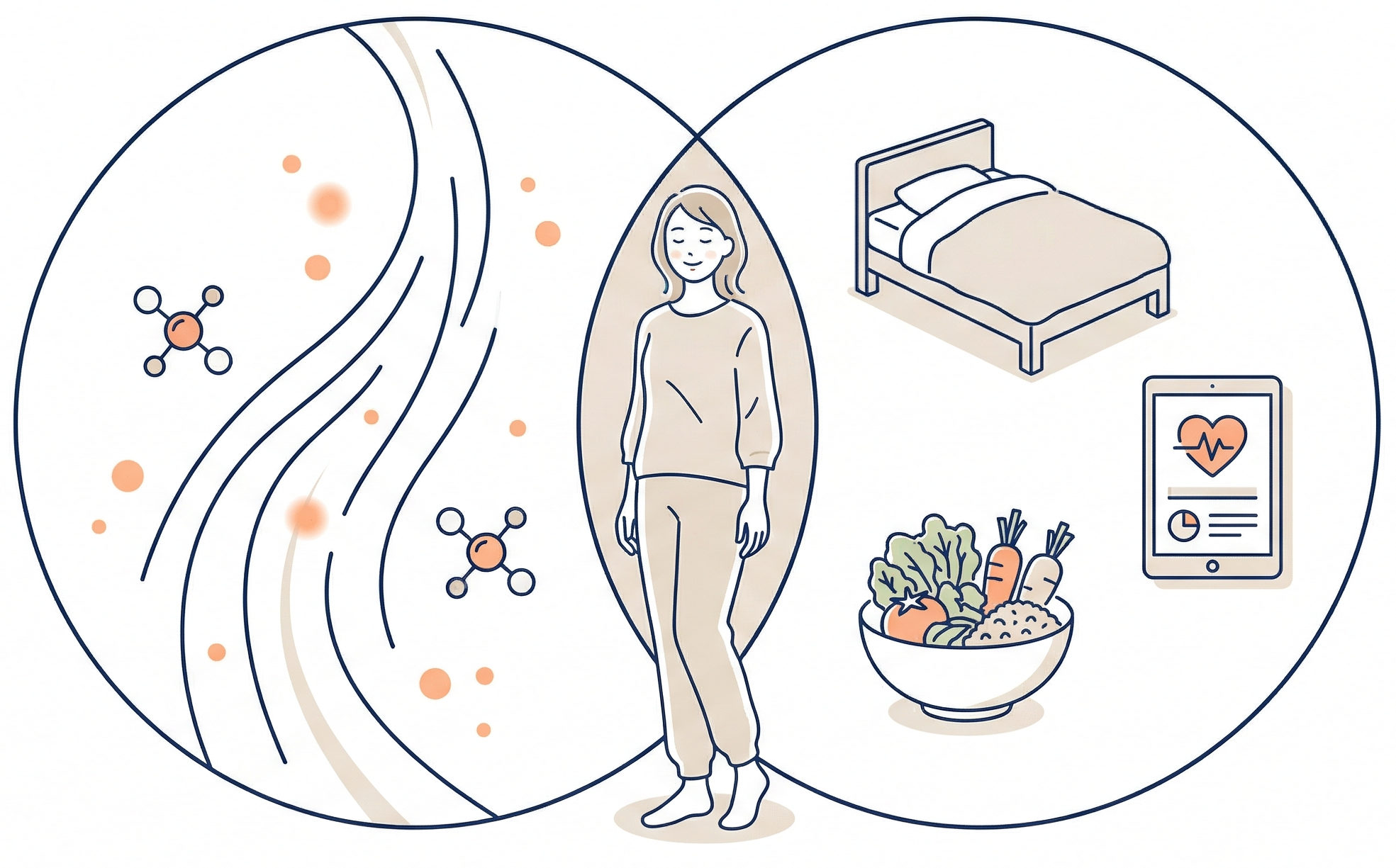 Two Environments Illustration