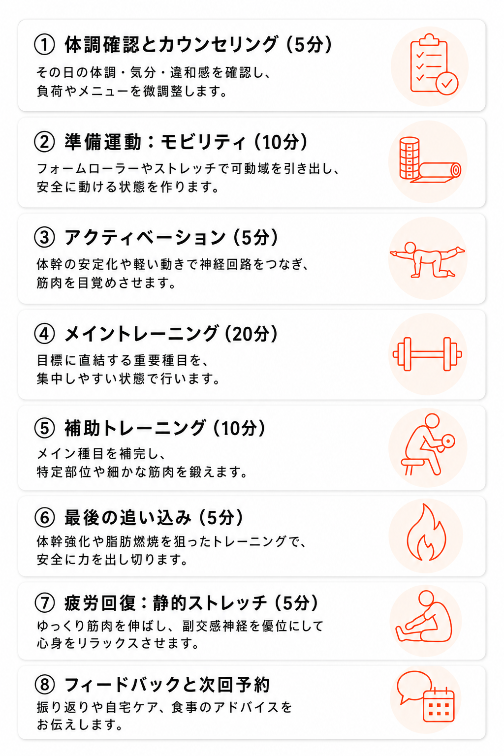 トレーニングメニュー例